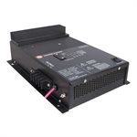 VTC615 DC/DC Converters